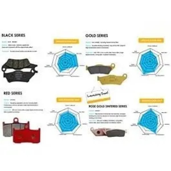 REAR BRAKE DISC PAD YAMAHA R-15